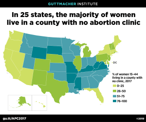 access to abortions is limited in 25 states