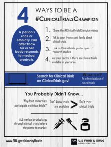 #clinicaltrialschampion