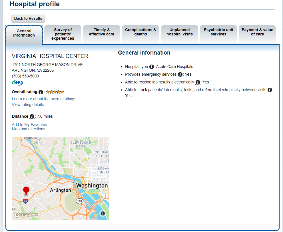 Hospital Compare Profile Page